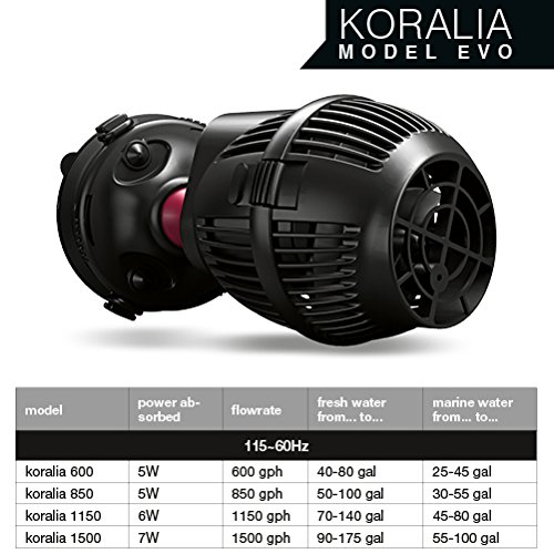 Hydor Koralia Evolution Circulation & Wave Pump , 1050-1150 GPH - Image 5
