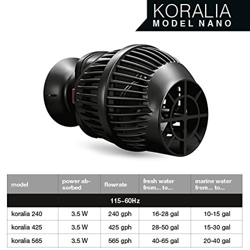 Hydor Koralia Nano Aquarium Circulation Pump, Includes Built-In Cable Protector, 240 GPH, Measures 2.4-Inches & is Ideal for Fresh or Salt Water Use - Image 3